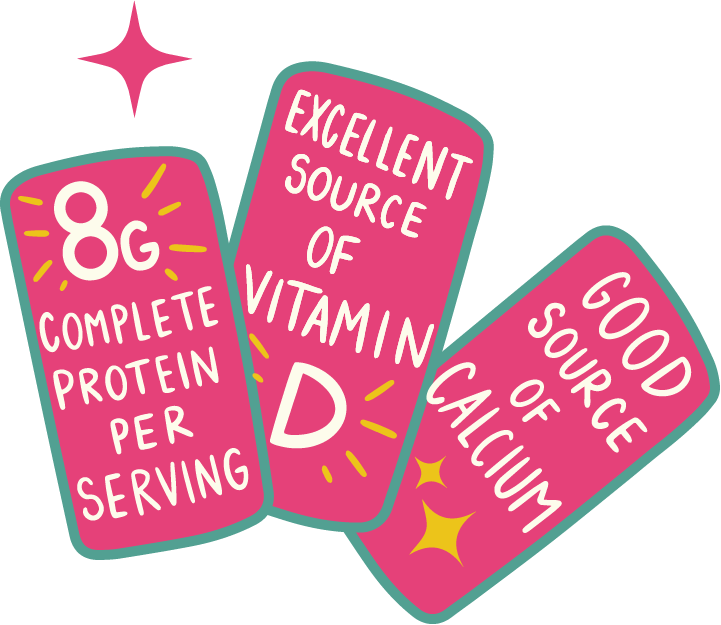 8G Complete Protein per serving, Excellent Source of Vitamin D, Good Source of Calcium