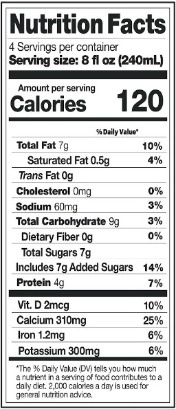 Barista Blend Nutrition Facts Panel